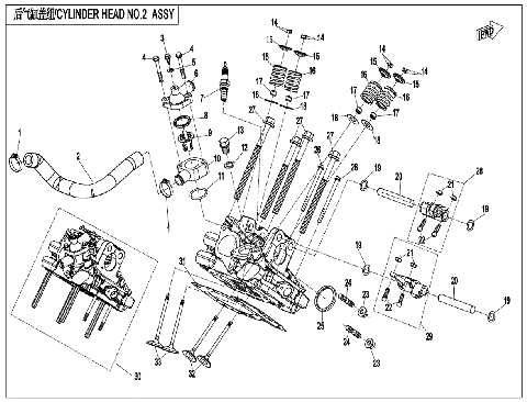 cfmoto uforce 1000 parts diagram