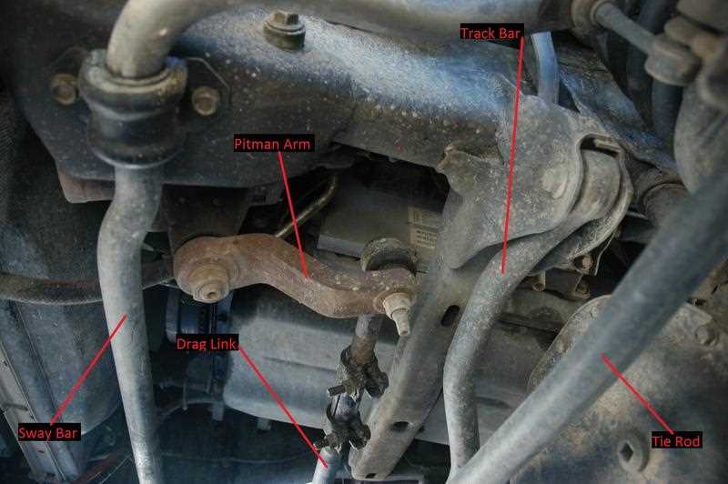 dodge ram 3500 front end parts diagram dodge ram 3500 front end parts diagram