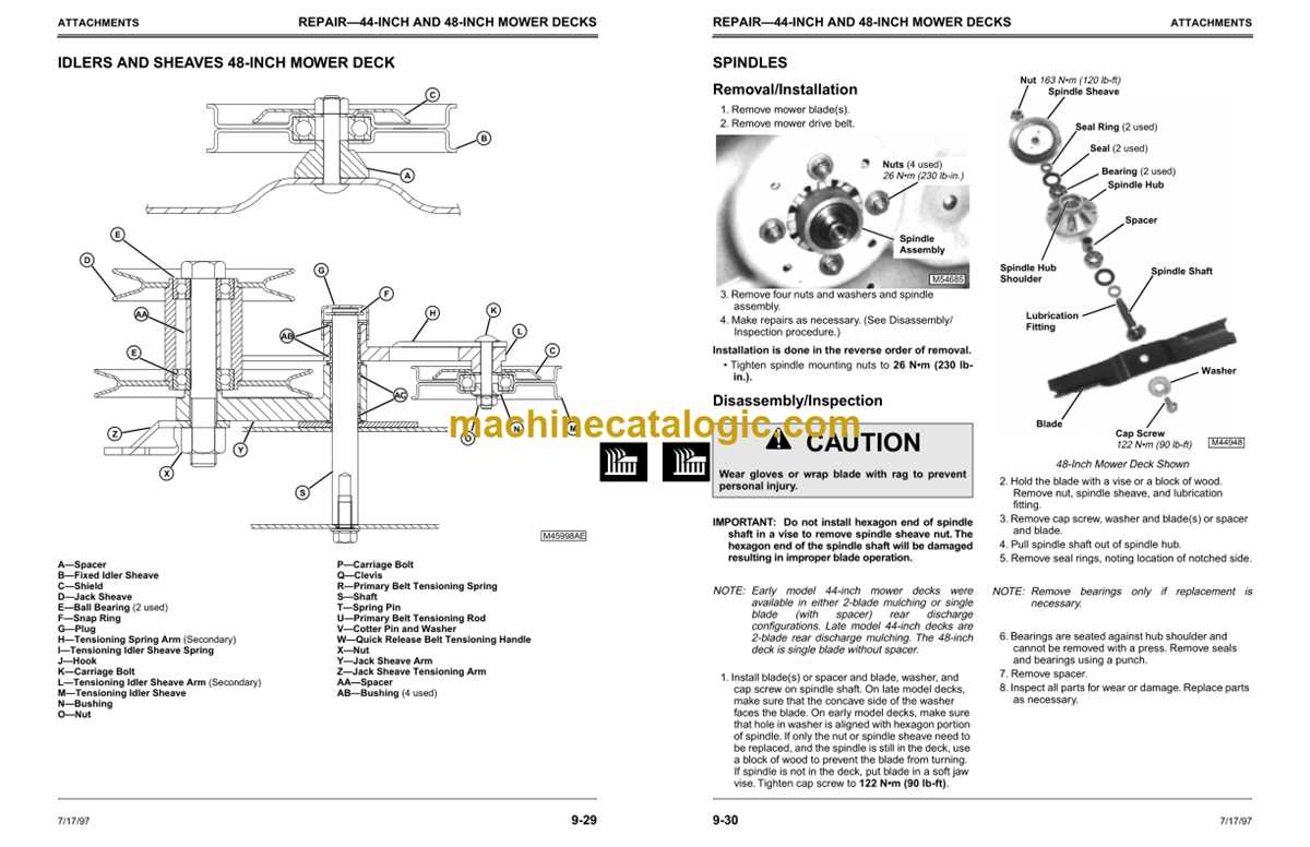 john deere 325 parts diagram john deere 325 parts diagram