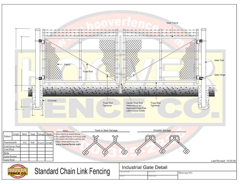 chain link fence parts diagram chain link fence parts diagram
