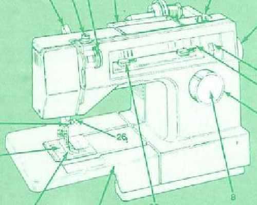 singer sewing machine parts diagram singer sewing machine parts diagram