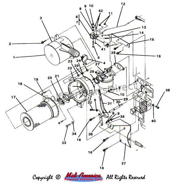 club car golf cart parts diagram