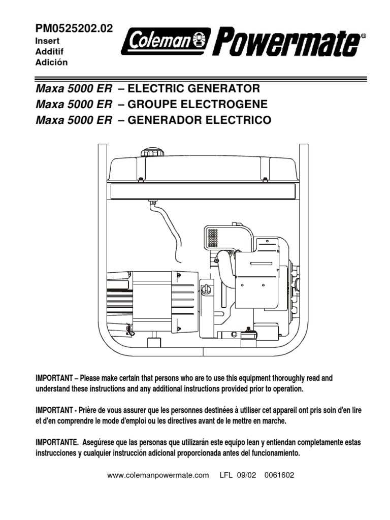 coleman generator parts diagram