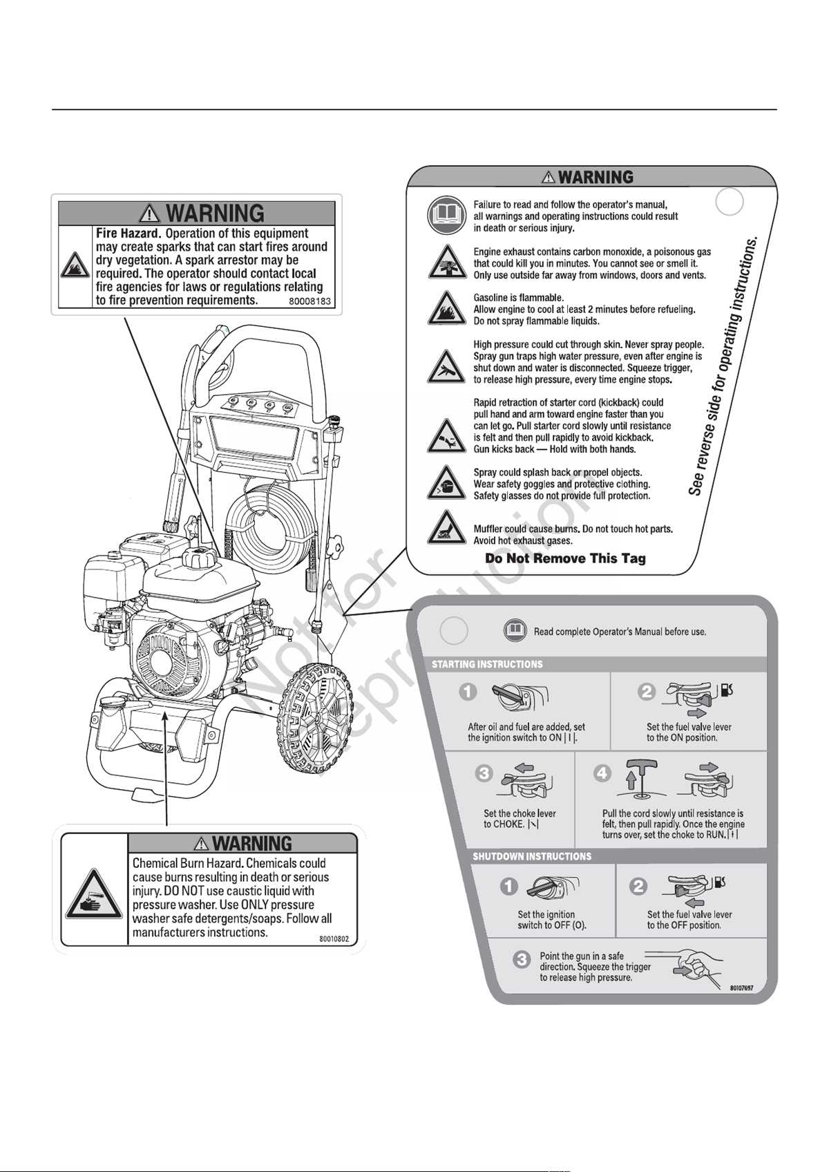 craftsman 3000 psi pressure washer parts diagram