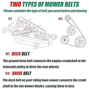 craftsman 54 inch mower deck parts diagram