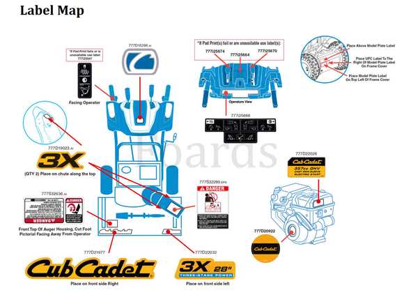 cub cadet 3x snow blower parts diagram