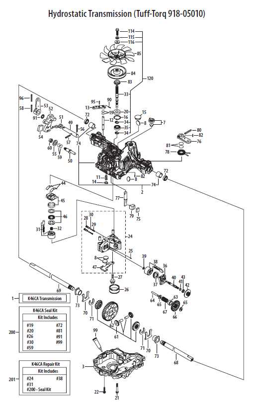 cub cadet ltx 1045 parts diagram cub cadet ltx 1045 parts diagram
