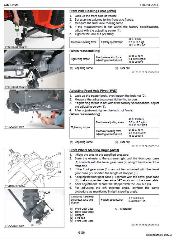 kubota l2501 parts diagram kubota l2501 parts diagram