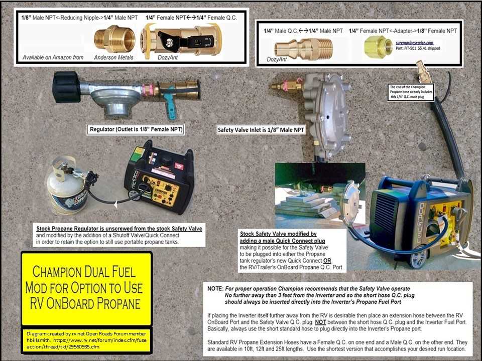 champion generator parts diagram champion generator parts diagram