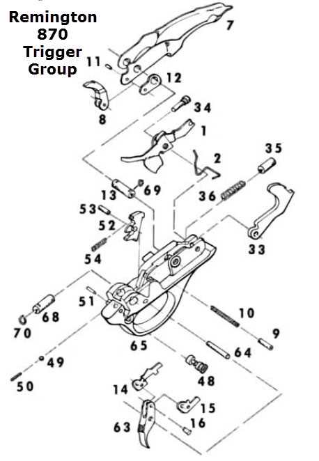 870 remington parts diagram