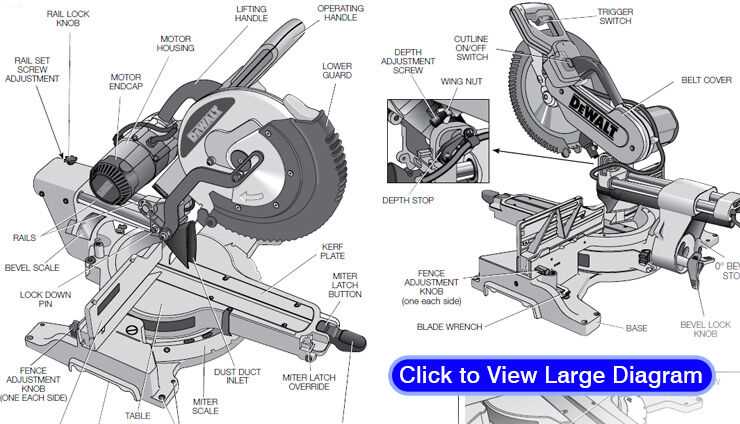 dewalt dws780 parts diagram