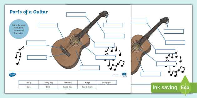 diagram of acoustic guitar parts diagram of acoustic guitar parts