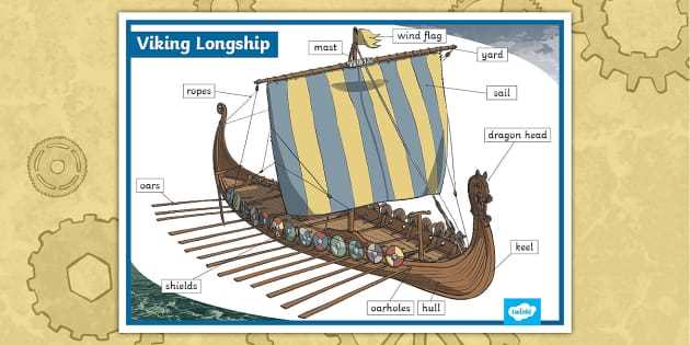 diagram parts of a ship