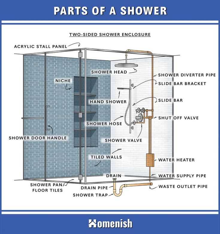 diagram shower faucet parts diagram shower faucet parts