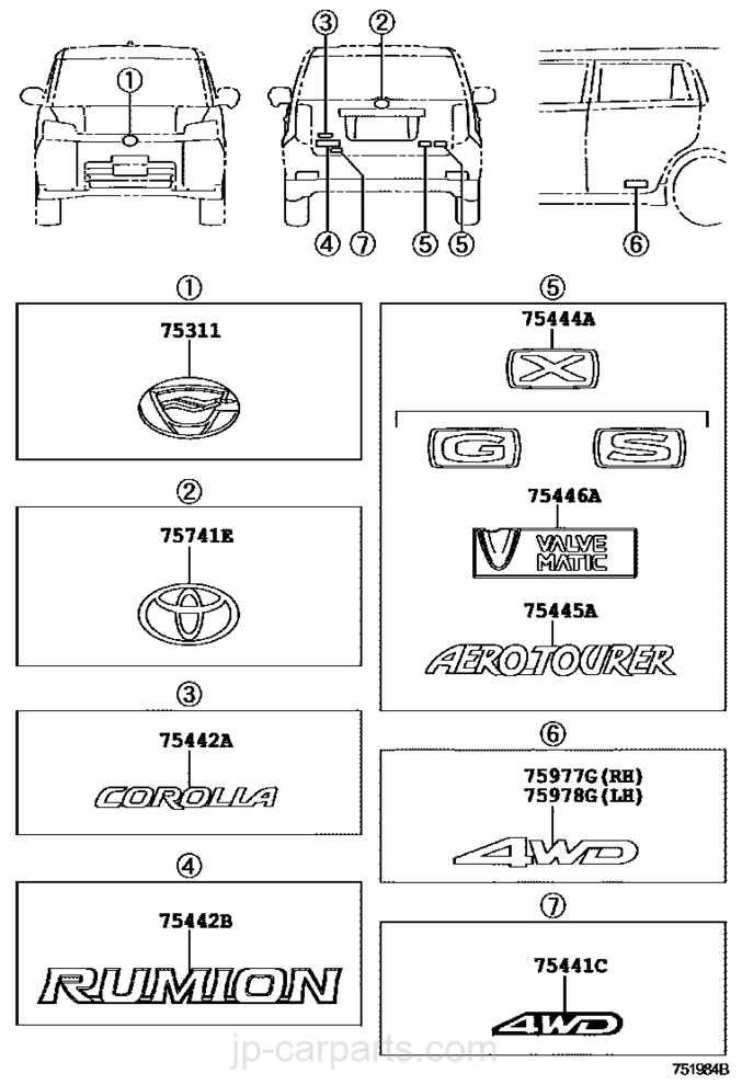 diagram toyota corolla body parts names