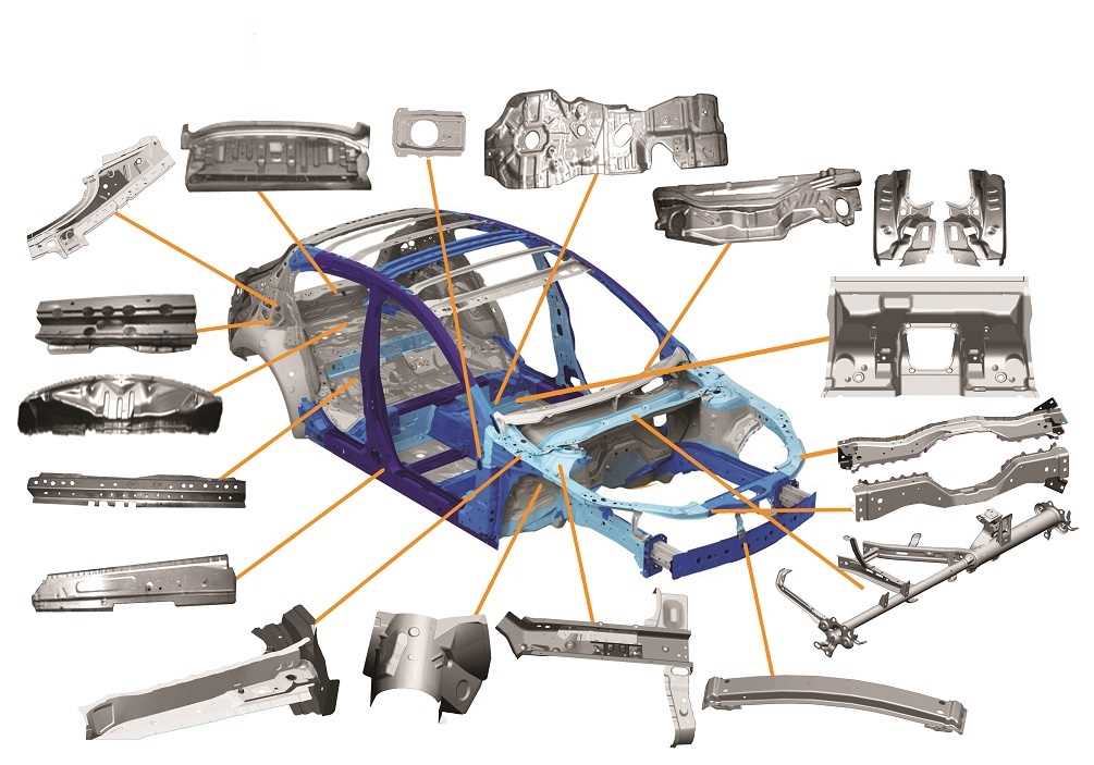 diagram toyota corolla body parts names
