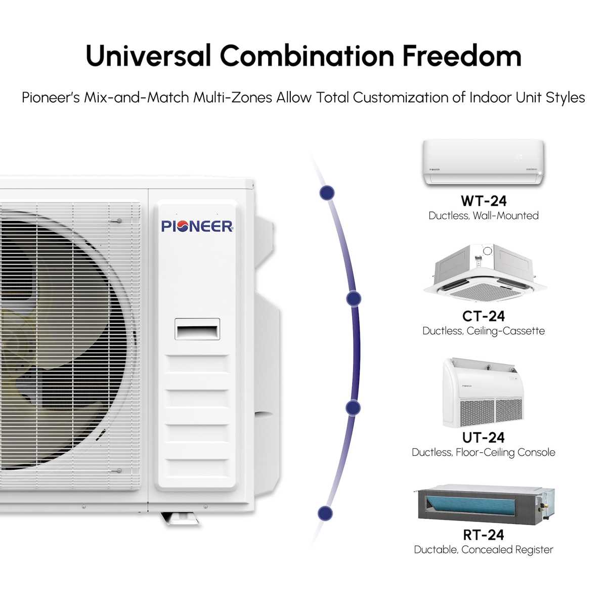 pioneer mini split parts diagram