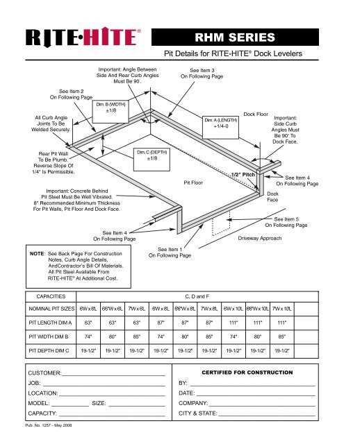 dock leveler parts diagram