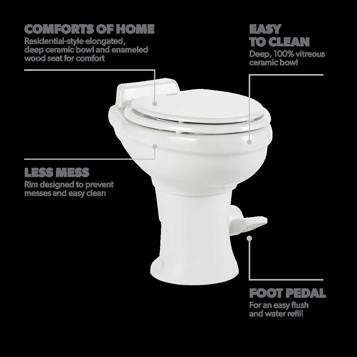 dometic 320 toilet parts diagram dometic 320 toilet parts diagram