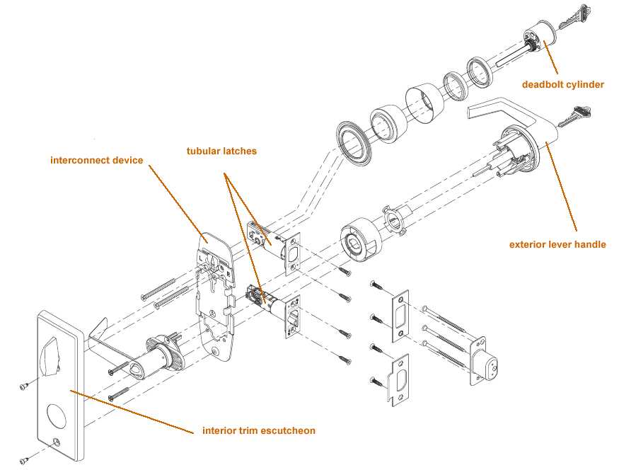 door knob parts diagram