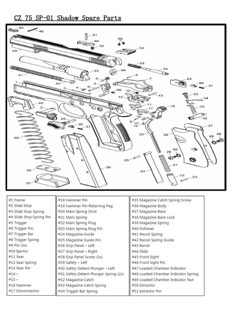 cz p01 parts diagram cz p01 parts diagram