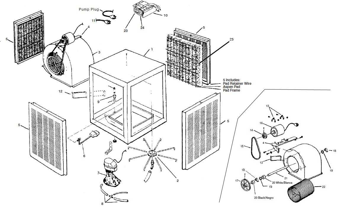 evaporative cooler parts diagram