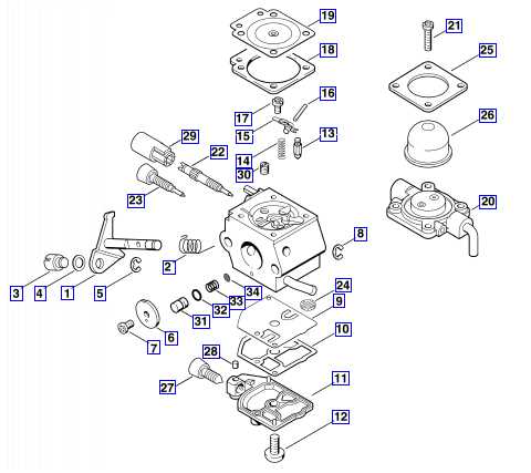 stihl fs55rc parts diagram