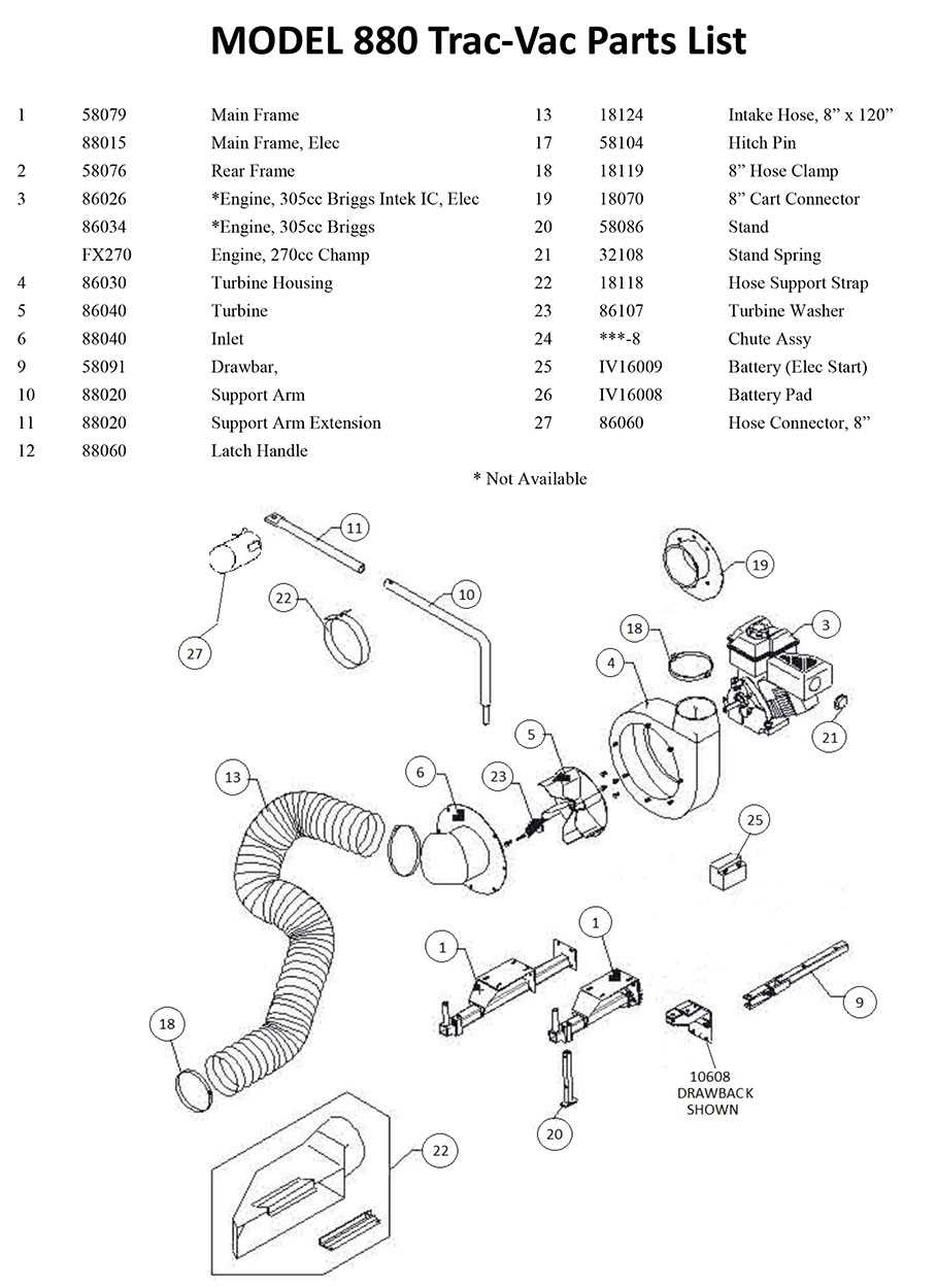 trac vac parts diagram trac vac parts diagram