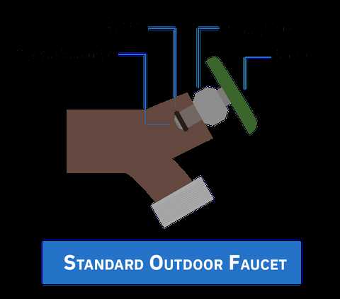 spigot parts diagram spigot parts diagram