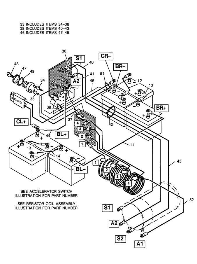 e z go golf cart parts diagram e z go golf cart parts diagram
