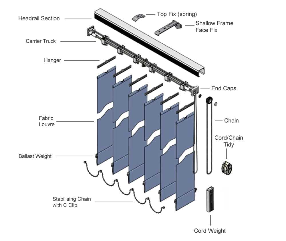 vertical blind parts diagram vertical blind parts diagram