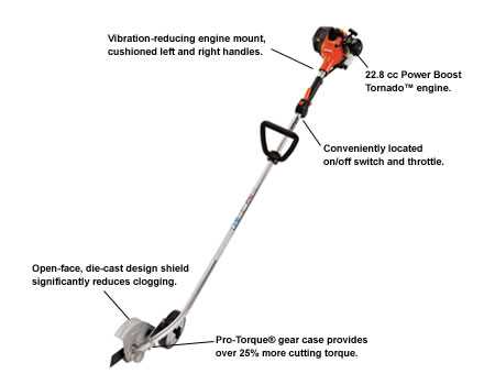 echo edger parts diagram echo edger parts diagram
