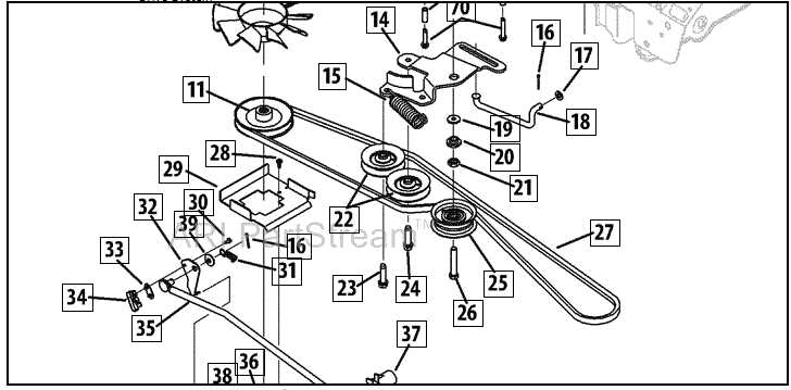 cub cadet lt50 parts diagram cub cadet lt50 parts diagram