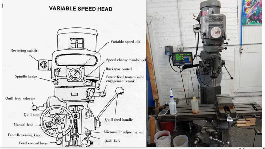 bridgeport mill parts diagram