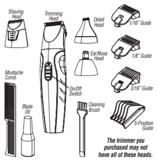 wahl beard trimmer parts diagram