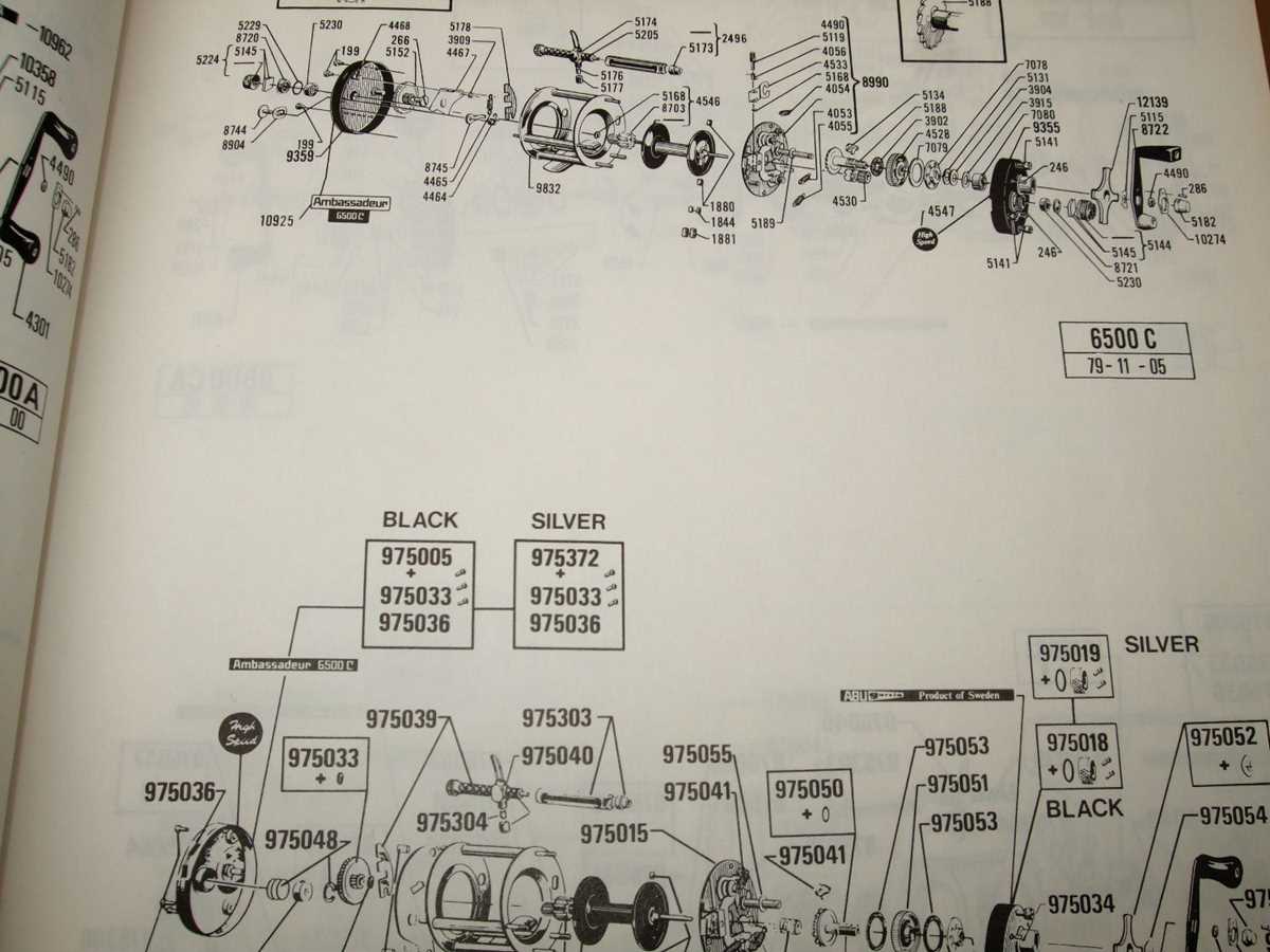 manual abu garcia reel parts diagram manual abu garcia reel parts diagram