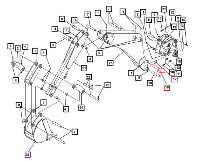 craftsman tiller   model 917 parts diagram