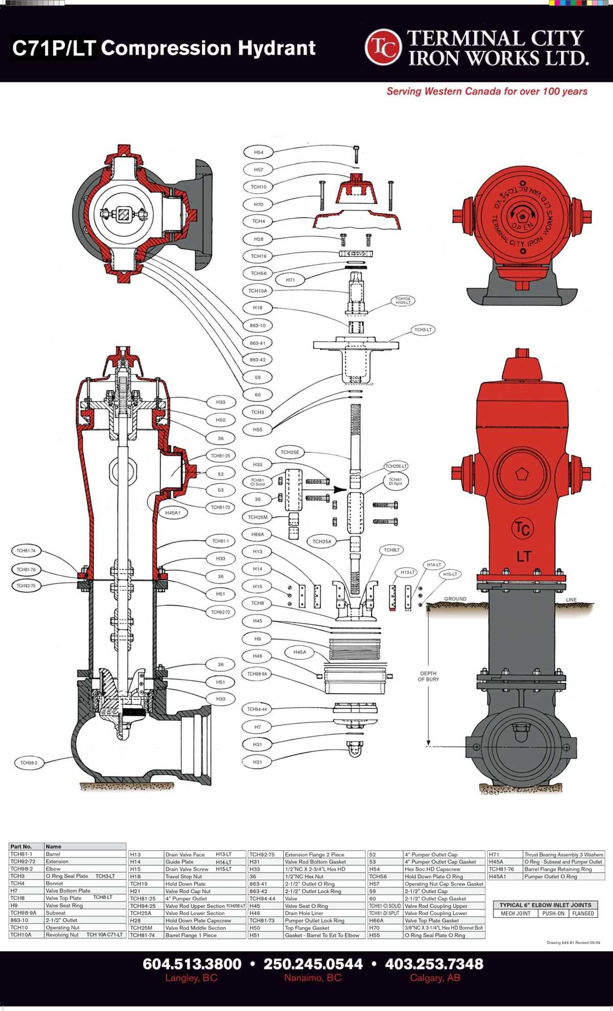fire hydrant parts diagram