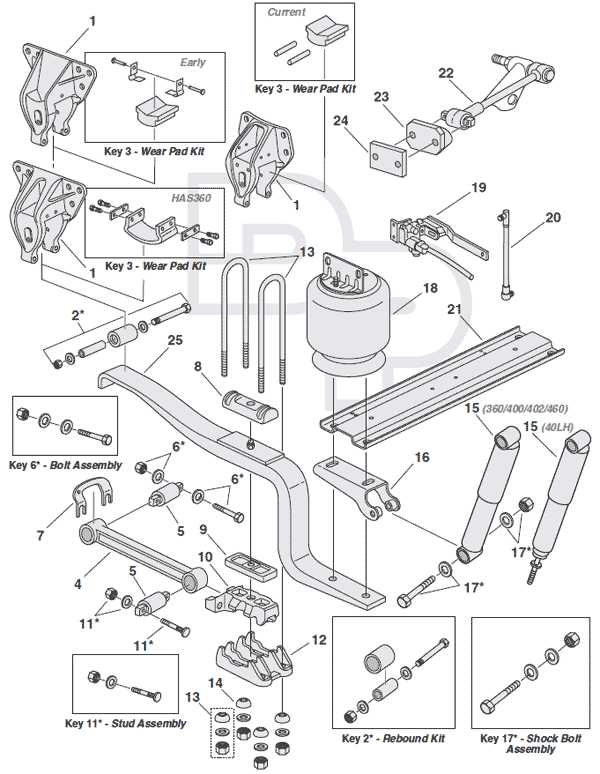 hendrickson suspension parts diagram