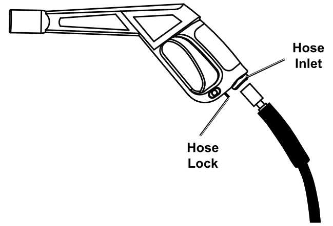 portland pressure washer parts diagram