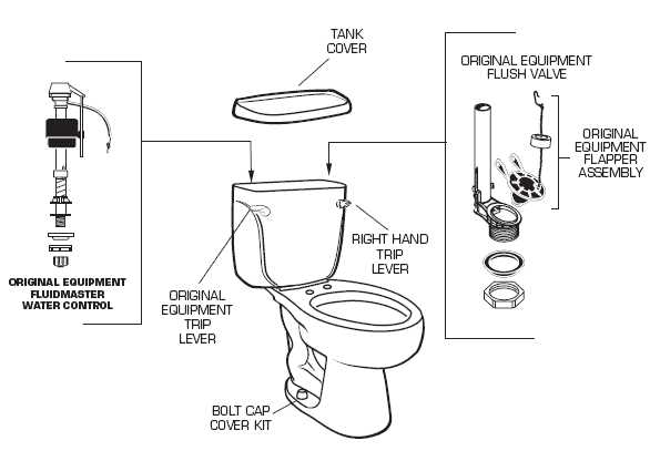fluidmaster 400 parts diagram fluidmaster 400 parts diagram