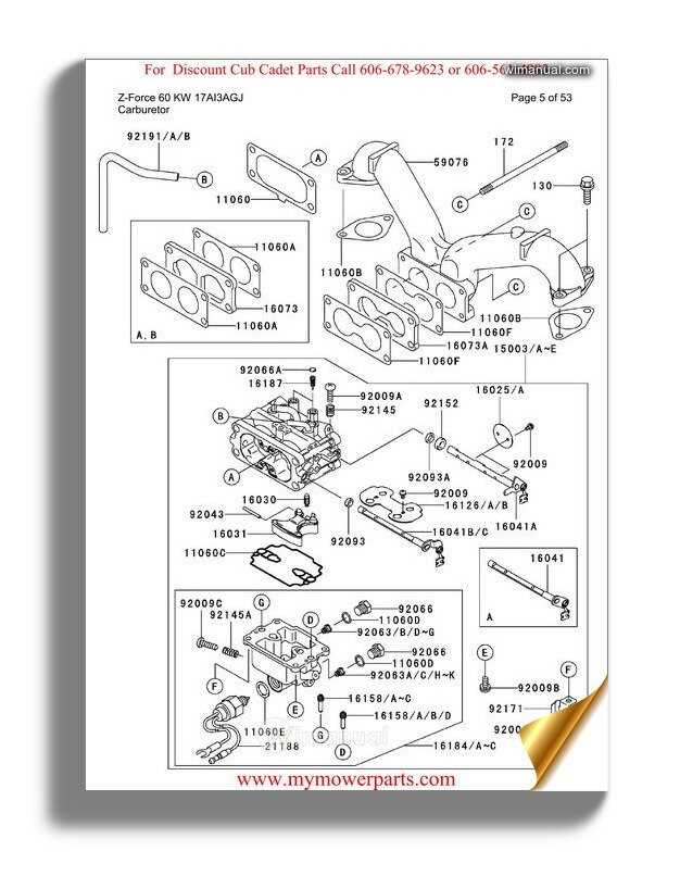 cub cadet rzt 54 parts diagram