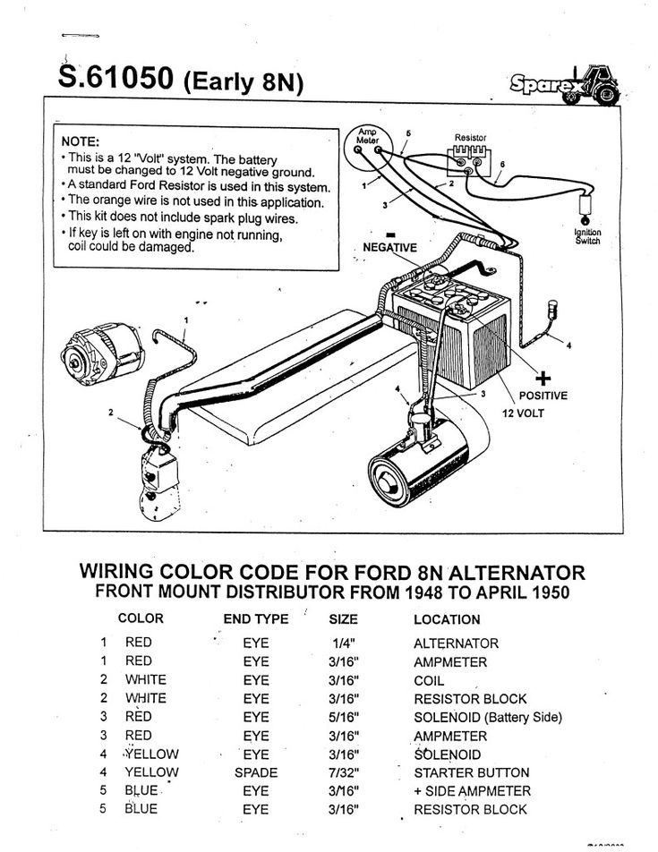 ford 8n parts diagram ford 8n parts diagram