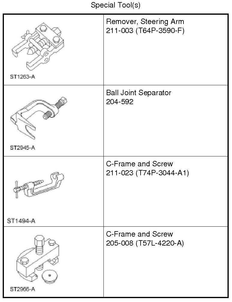 ford f250 steering parts diagram ford f250 steering parts diagram
