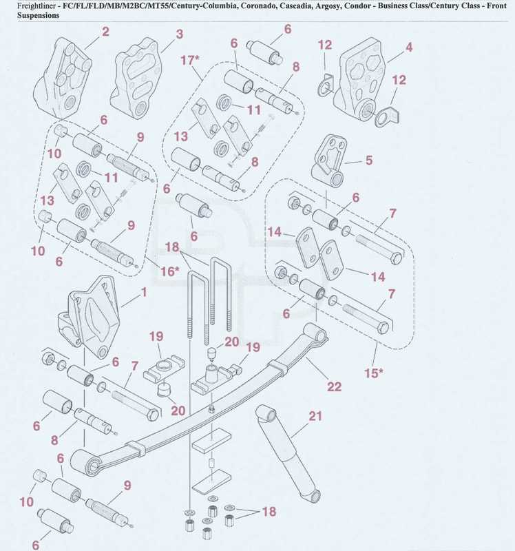 freightliner cascadia parts diagram freightliner cascadia parts diagram