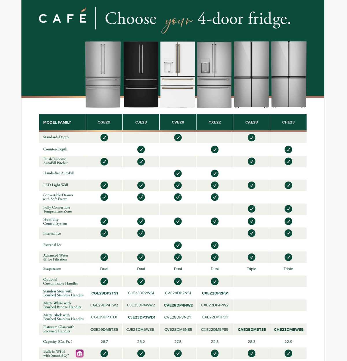 frigidaire fftr1835vw parts diagram frigidaire fftr1835vw parts diagram