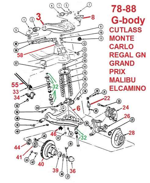 front end suspension parts diagram