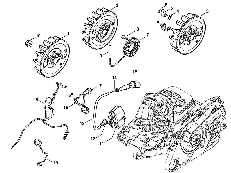 stihl ms 261 parts diagram stihl ms 261 parts diagram