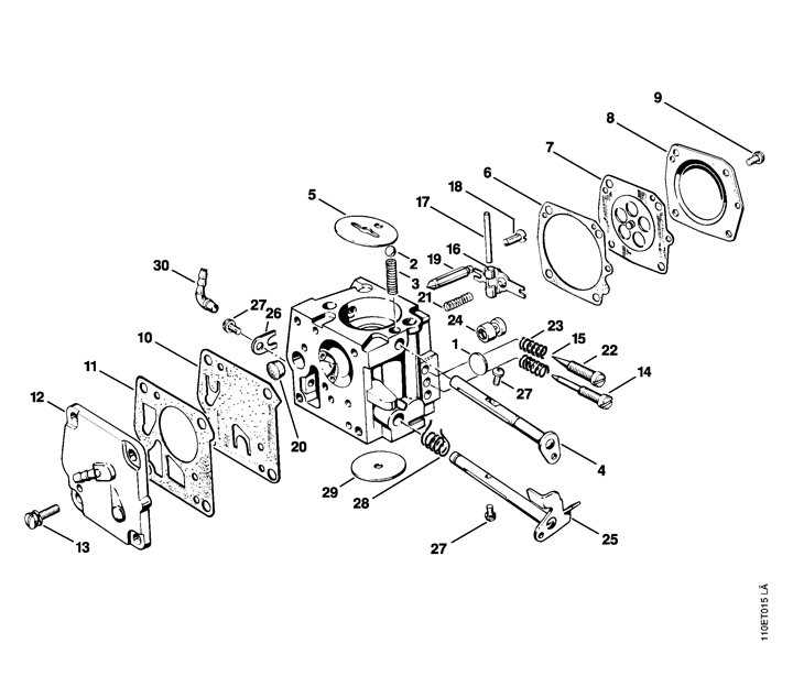 stihl 041 farm boss parts diagram stihl 041 farm boss parts diagram