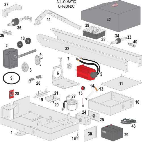 garage door opener parts diagram